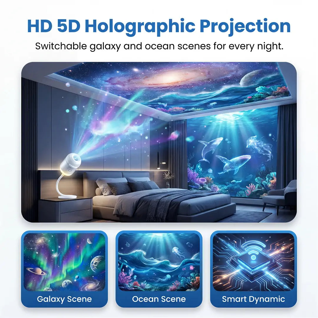 Comauo® Night Light Projector🌌🌊